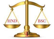 HND/B.sc Discrimination
